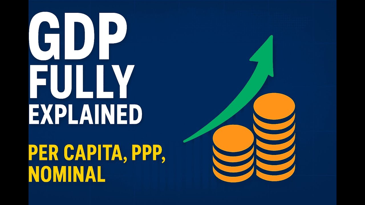 GDP Fully Explained: What is GDP, Per Capita, PPP, Nominal vs Real GDP (Full Guide 2025)