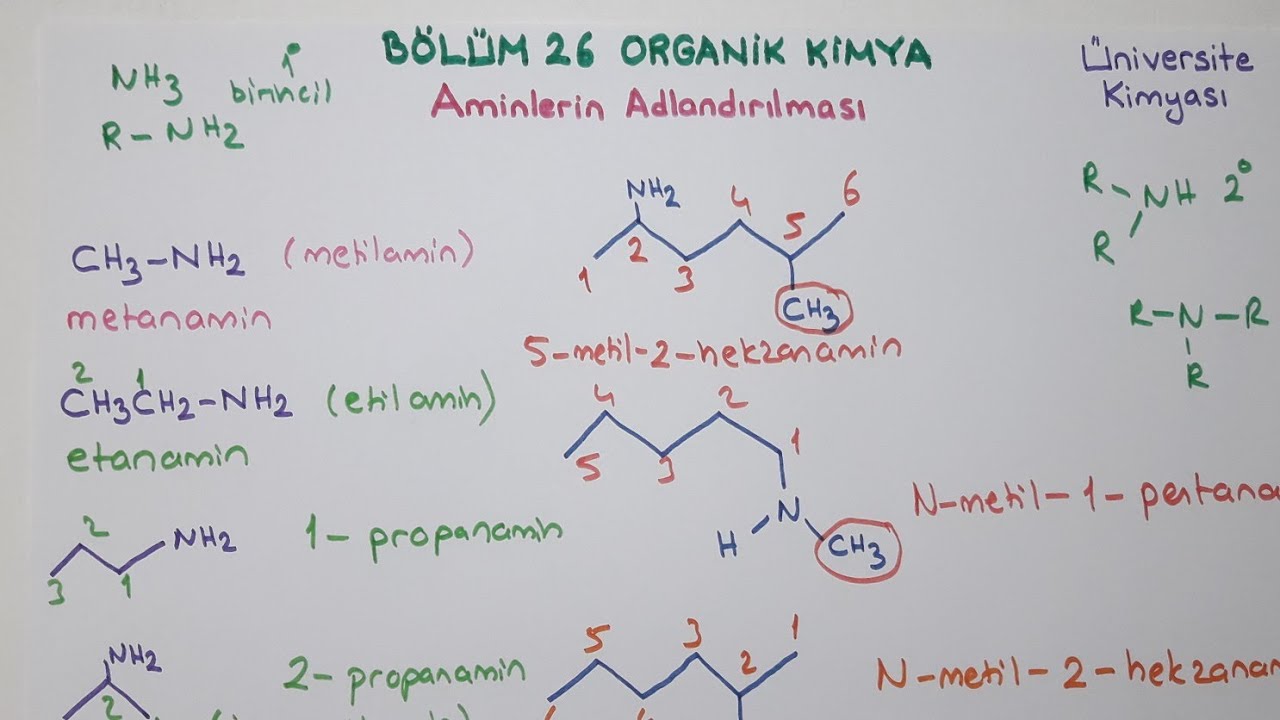 Genel Kimya 2- Bölüm 26-Organik Kimya/Aminlerin Adlandırılması