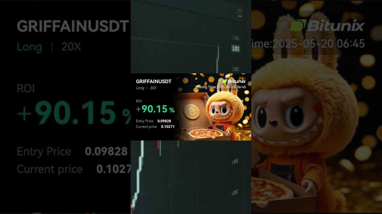 Generated profits in our T1 and T6 strategies (LINK IN PROFILE!)