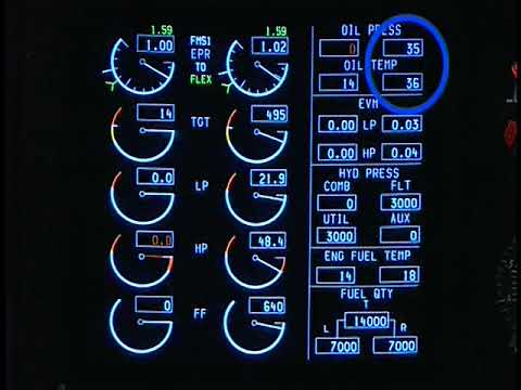 G-IV Normal procedures