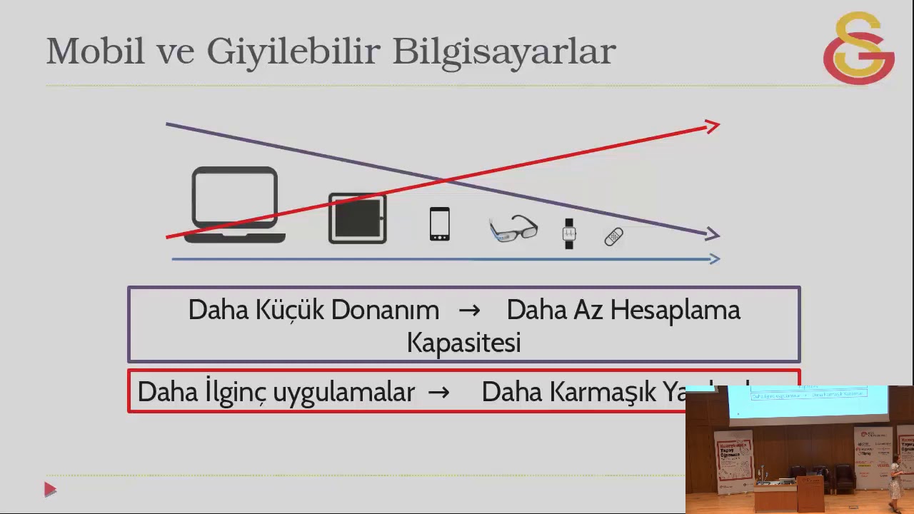 Giyilebilir cihazlarla aktivite ve sağlık takibi: Özlem Durmaz İncel