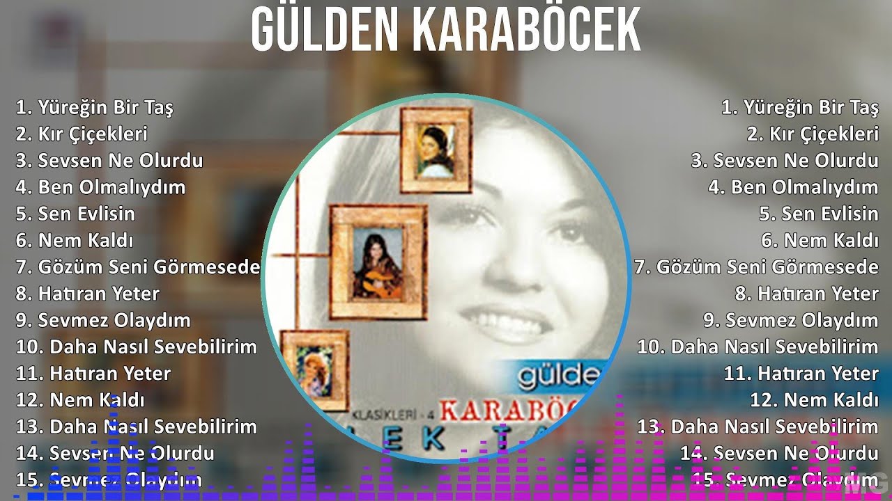 Gülden Karaböcek 2024 MIX Playlist - Yüreğin Bir Taş, Kır Çiçekleri, Sevsen Ne Olurdu, Ben Olmal...