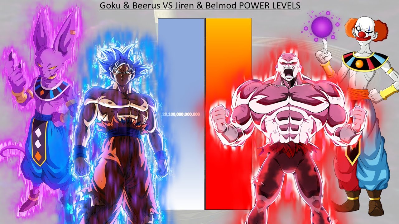 Goku & Beerus VS Jiren & Belmod POWER LEVELS - Dragon Ball Super