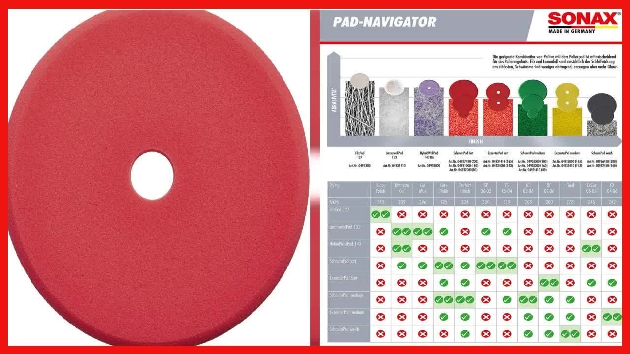 Great product -  Sonax 04934000 Dual Action Cutting/Finishing Pad