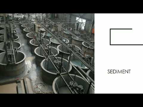 Green silicon carbide powder f320 f360 f400 f600