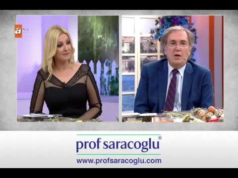 Göğüs Büyütme Kürü - Prof. Dr. İbrahim Adnan Saraçoğlu