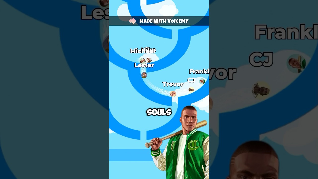 GTA Characters Singing: Hell’s Comin’ With Me #gta #gta5 #gta4 #gtasanandreas