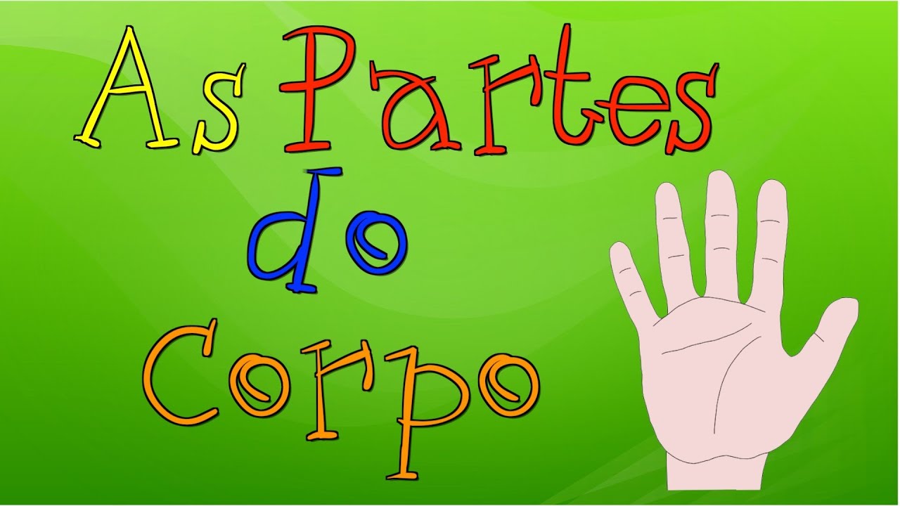 GUGUDADA - As Partes do Corpo (animação infantil)