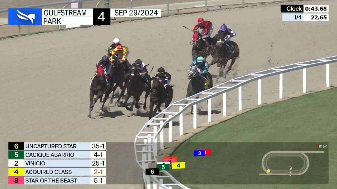 Gulfstream Park September 29, 2024 Race 4