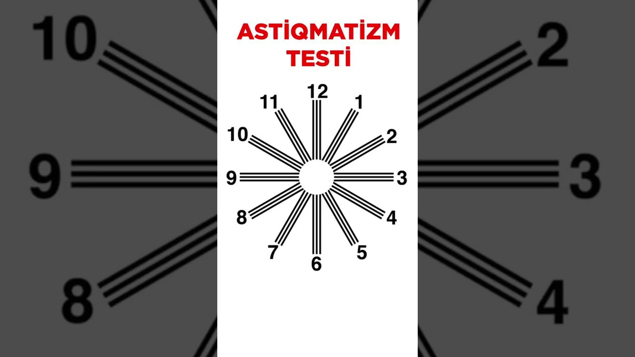 Gözünüz necə görür? #göz #göztesti #astiqmatizm #gözxəstəlikləri