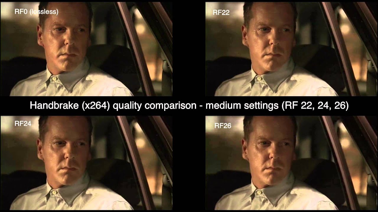 Handbrake x264 