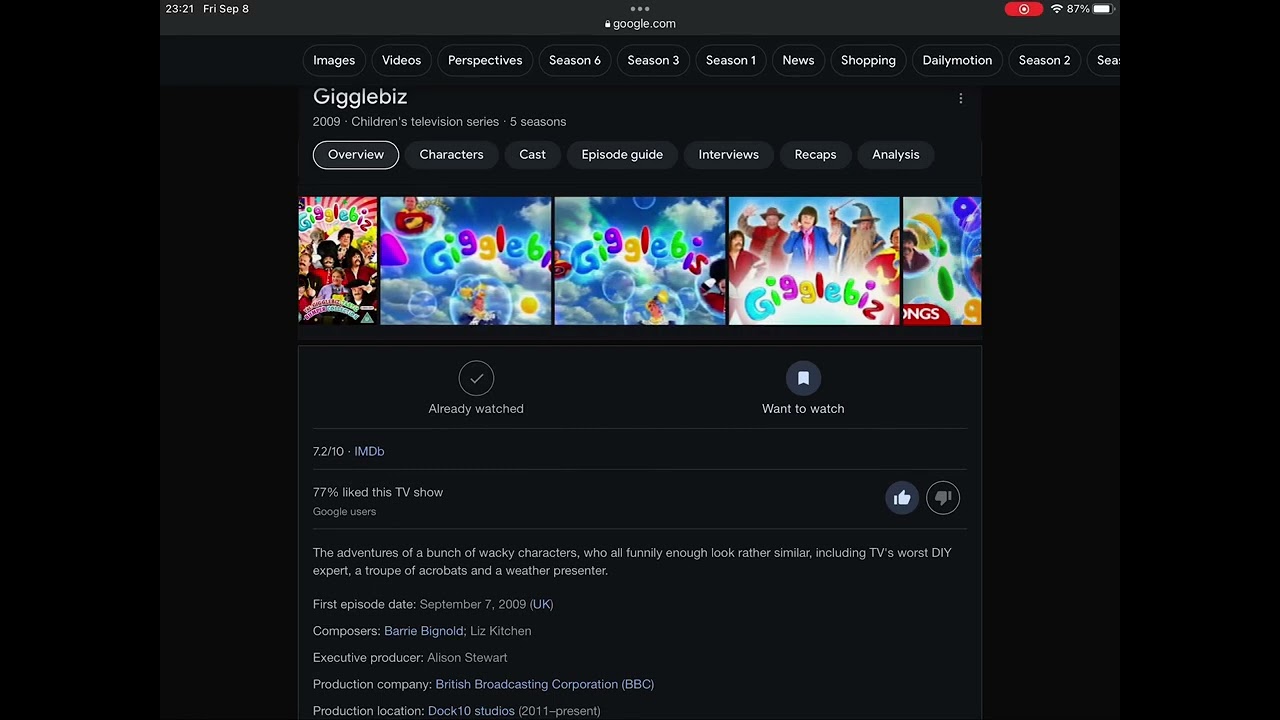 Happy Late 14th Anniversary To Gigglebiz (2009)!