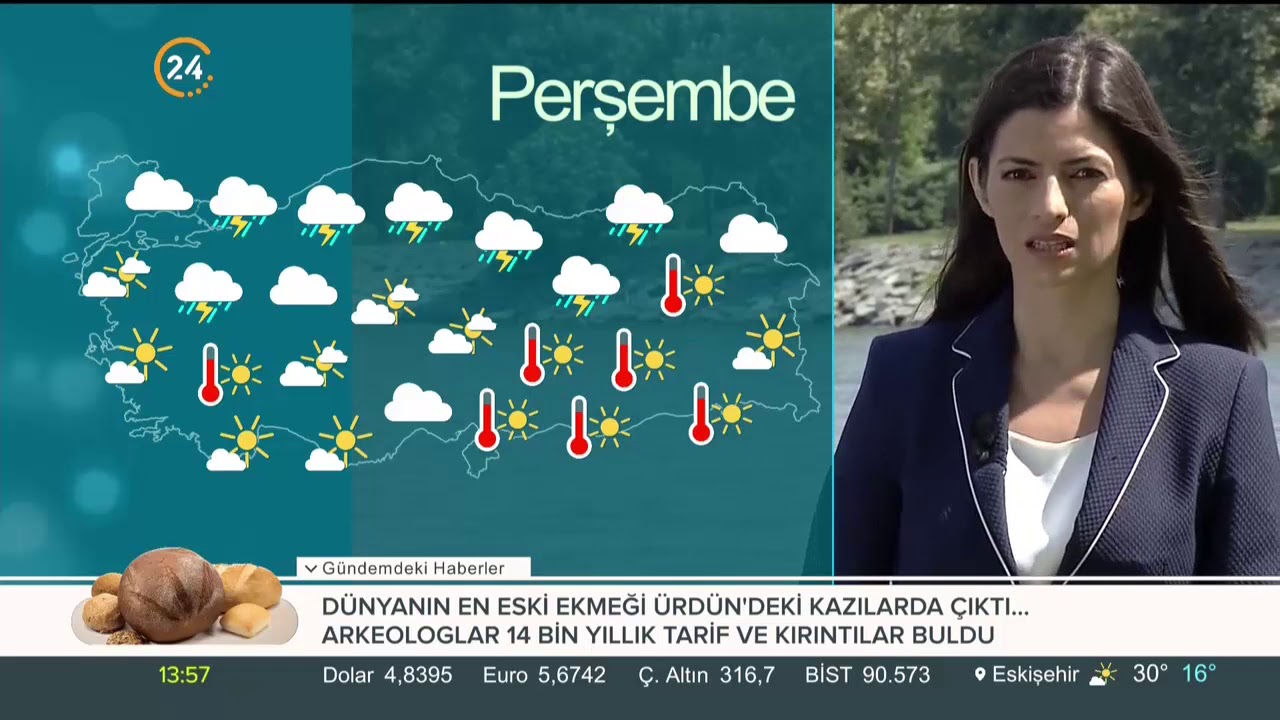 Hava durumunun ayrıntılarını Eldebiran Ayan aktardı