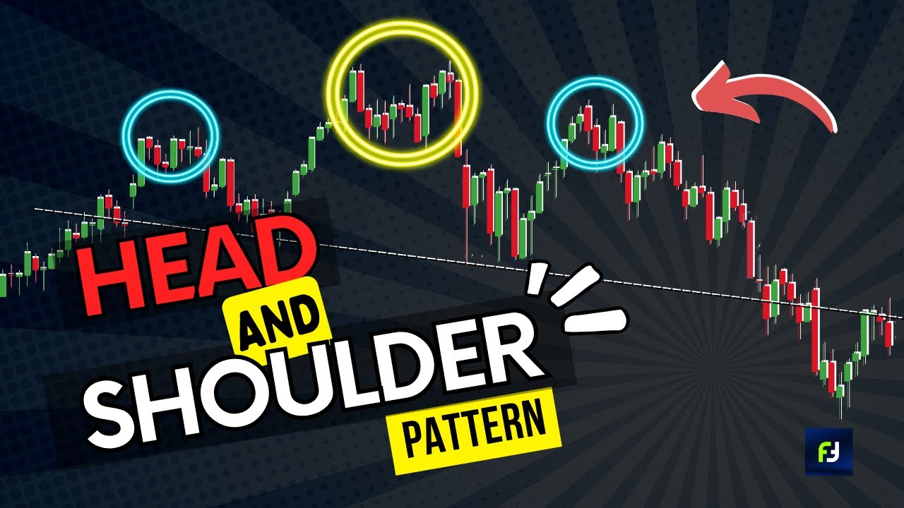 Head and Shoulders Chart Pattern | Head and Shoulders Pattern | Bearish Reversal Pattern