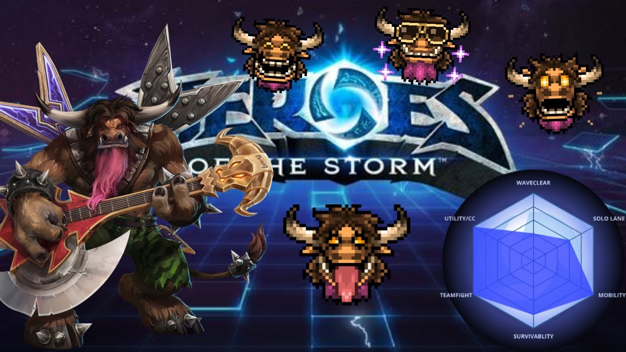 Heroes of the Storm Beginner's Guide - ETC