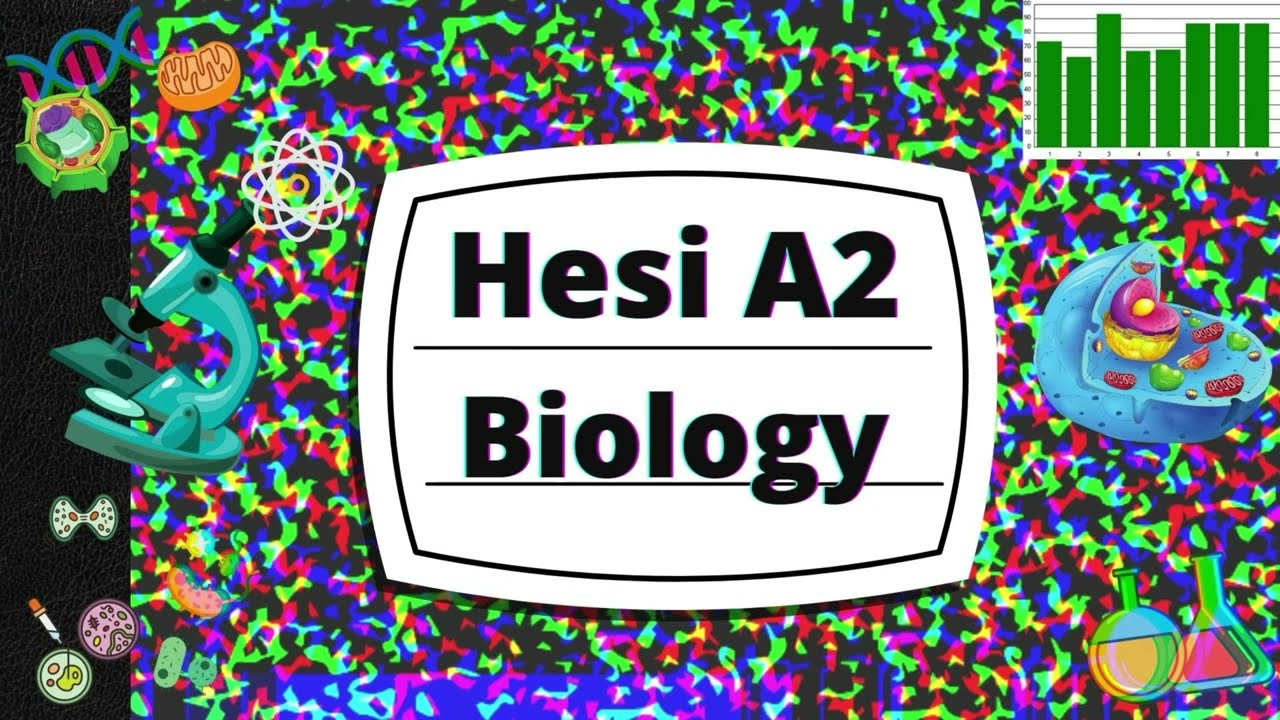 Hesi A2 Biology Review 2.0