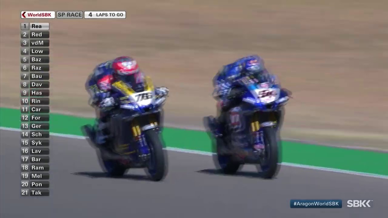 Highlights from the action-packed Tissot Superpole Race at Aragon!