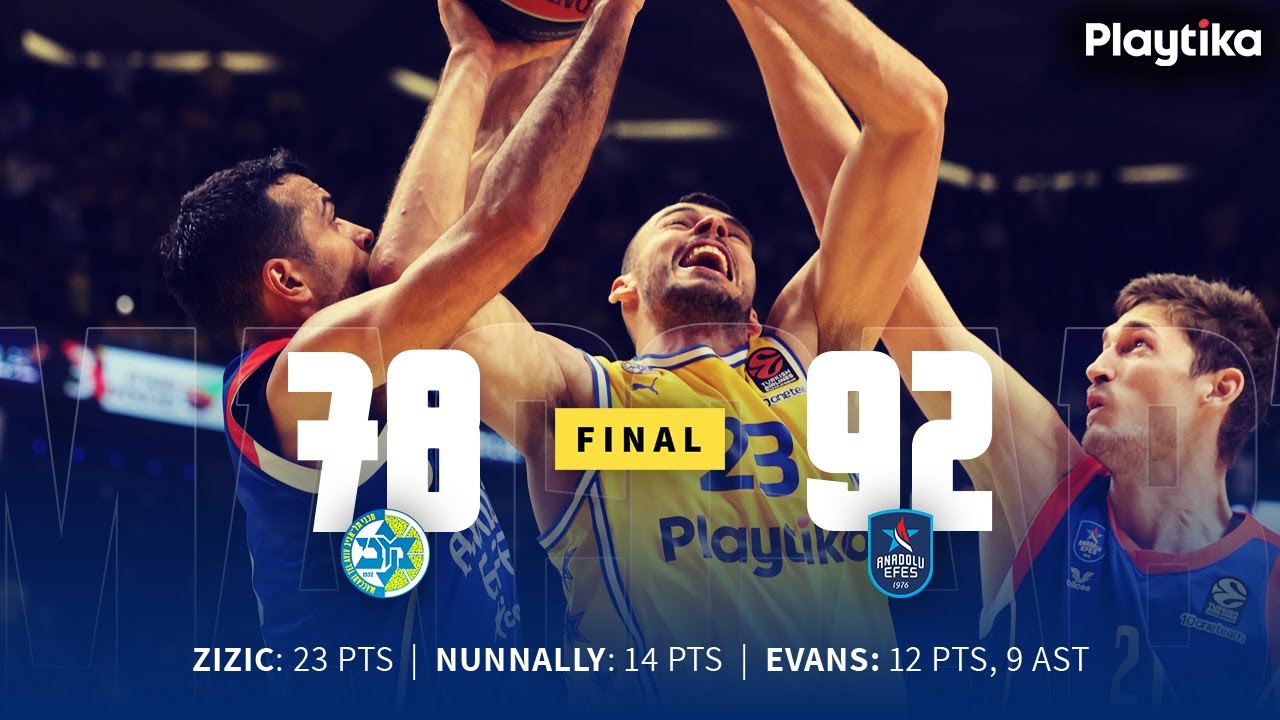 Highlights: Maccabi Playtika Tel Aviv vs Anadolu Efes 78:92