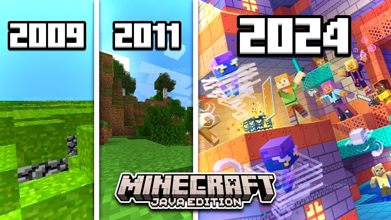 History of Minecraft: Java Edition — Every Update Up To 1.21 (Tricky Trials)