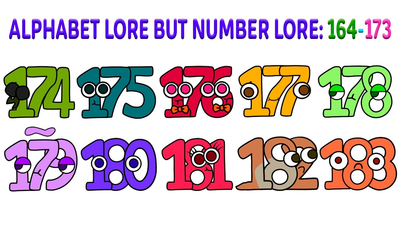 HKTITO NUMBER Lore BUT INJEF Style 174 - 183 | Alphabet Lore | Animation