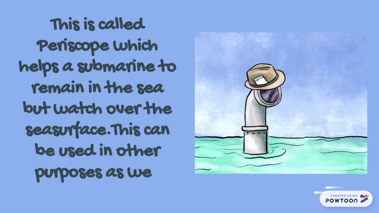 How a periscope works ? Animated In a nutshell