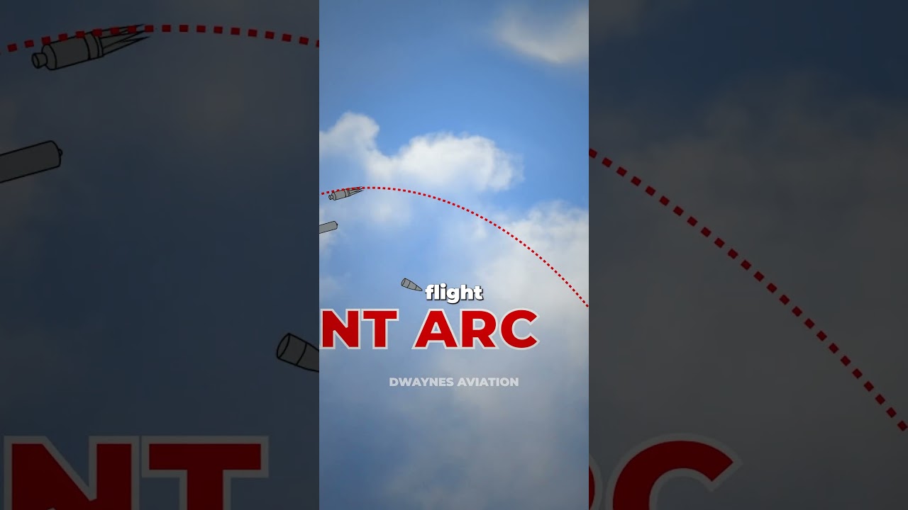 How Ballistic Missiles Fly Without Wings