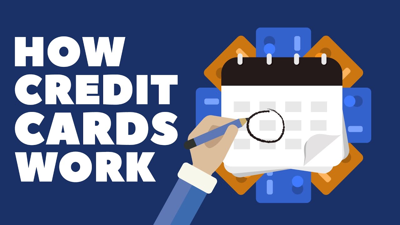 How Credit Cards Work: Billing Cycle and 