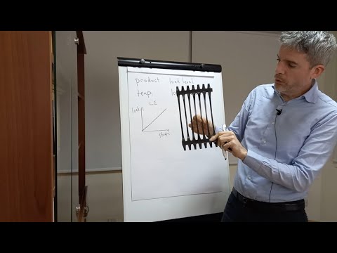 How do you model geogrids in FEA I Geotechnical Engineering I TGC Ask Andrew EP 10