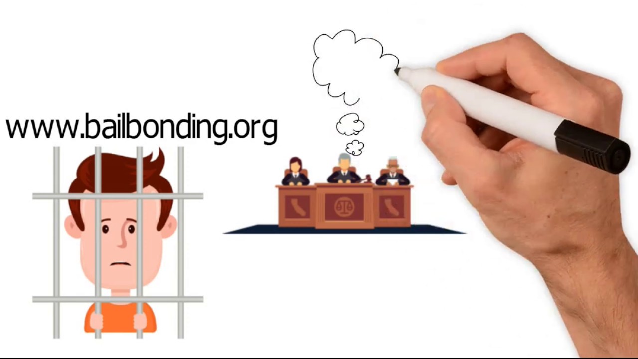 How Does a Bail Bonds Company Make Money ? more at www.bailbonding.org