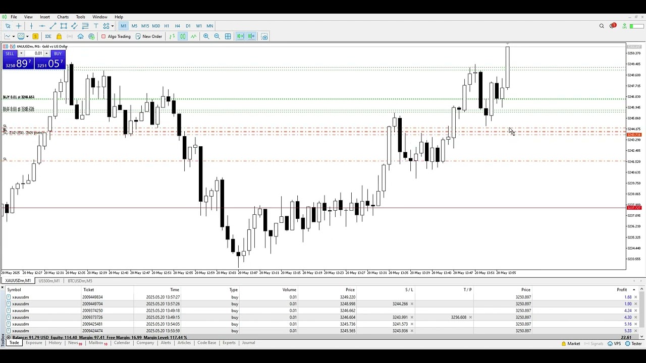 how i make 40 usd on gold in 2 min