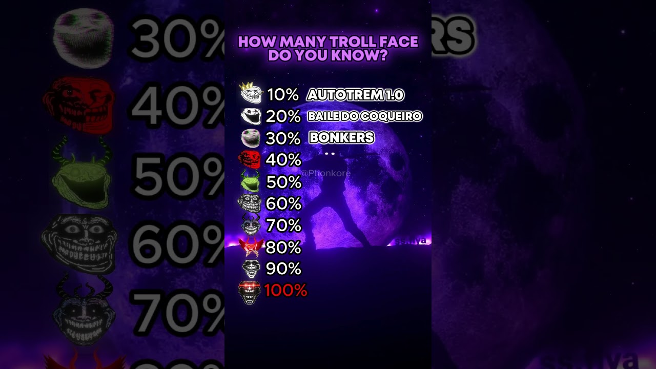How many troll face do you know?😈