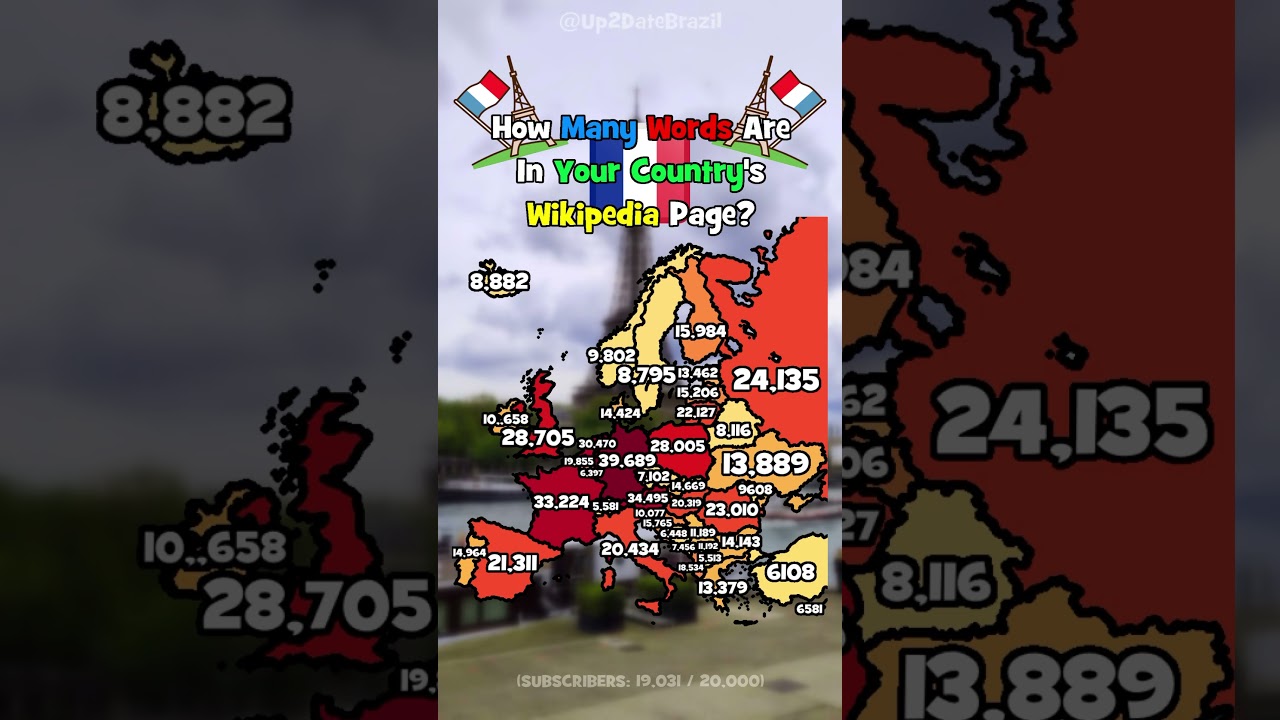 How Many Words Are In Your Country’s Wikipedia Page? (82/267)