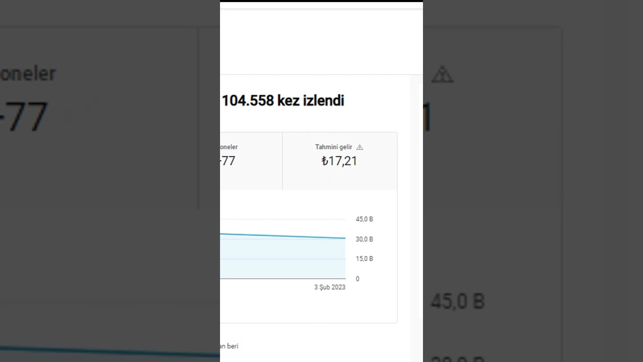 How Much Does Yutube Shorts Earn 100k Views?