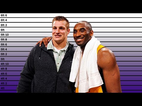 How tall was Kobe Bryant and What Height did He claim?