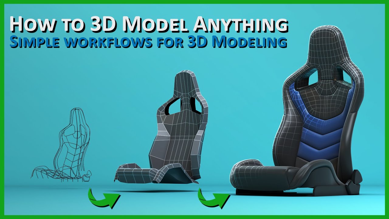 How to 3D Model Anything