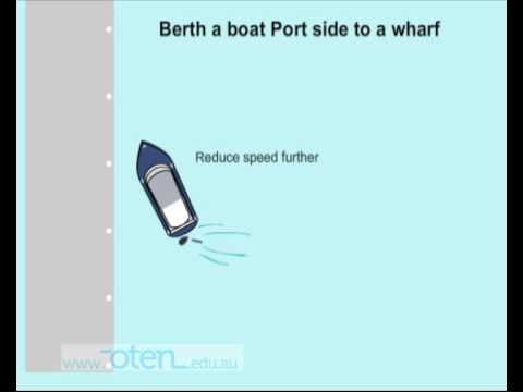 How to Berth a Vessel Port side to
