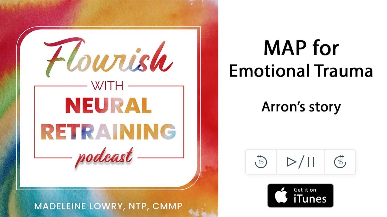 How To Control Your Emotions: See The Simple Method People Are Successfully Using Every Day
