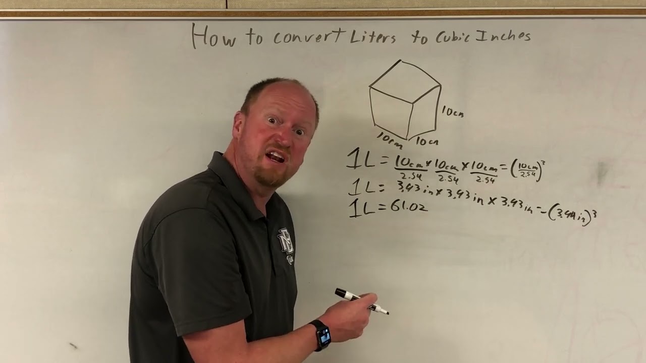 How to Convert Liters to Cubic Inches