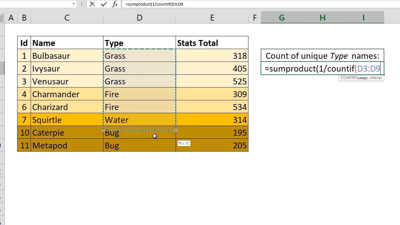 How to count unique values Excel