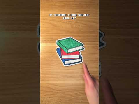 How to Pass All Your Classes