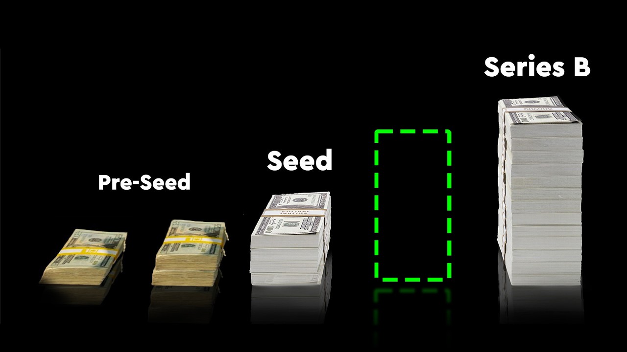 How to Raise Startup Funding: EVERYTHING You Need to Know