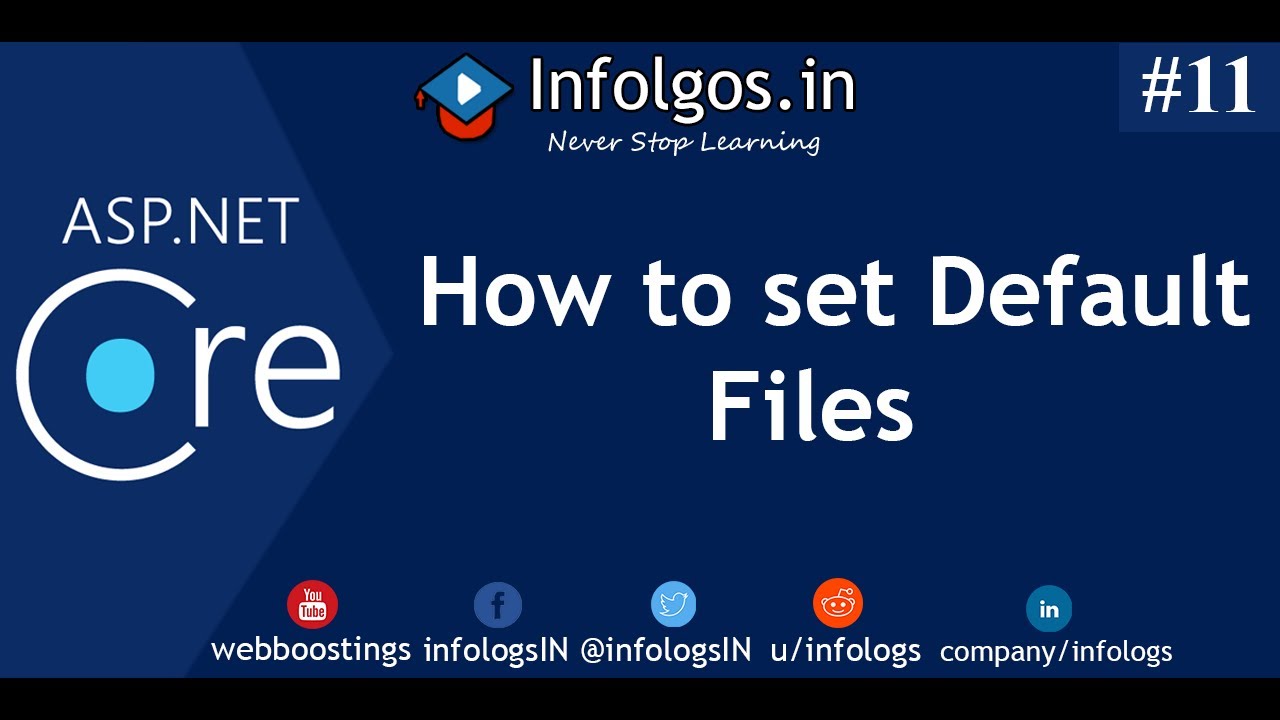 How to set Default page in ASP.NET Core | Infologs