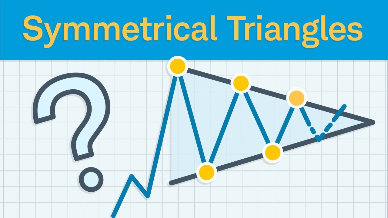 How to Use Symmetrical Triangle Price Patterns