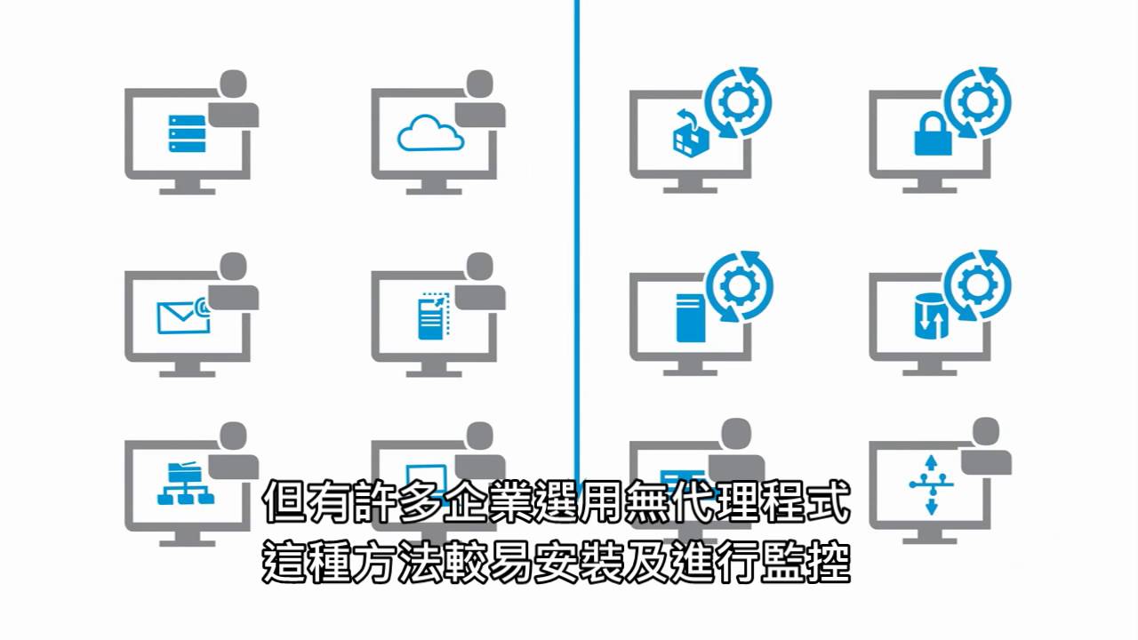 HP SiteScope Overview