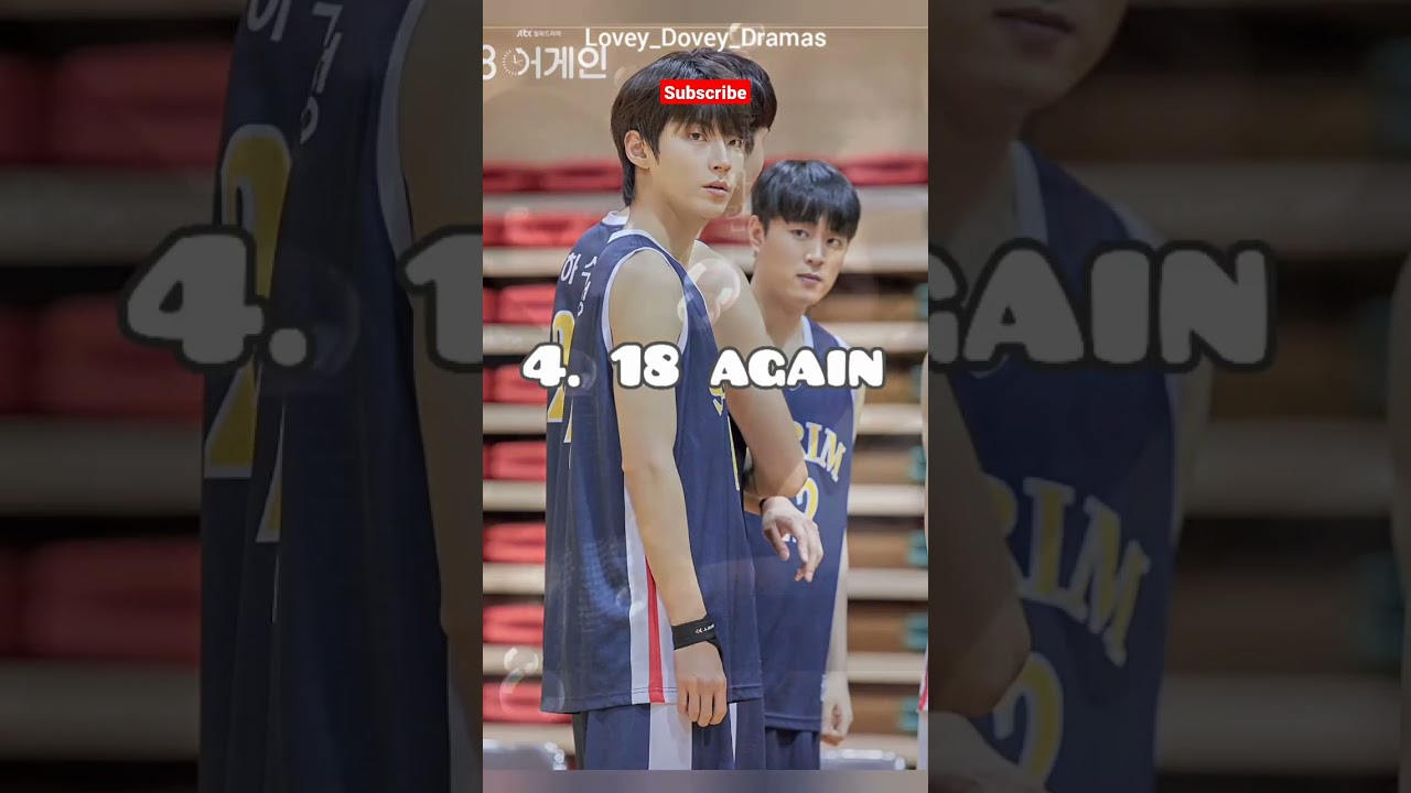 Hwang In Yeop Best Drama List ❤ #kdrama #hwanginyeop #shorts #short #korean #trending #dramas #2022