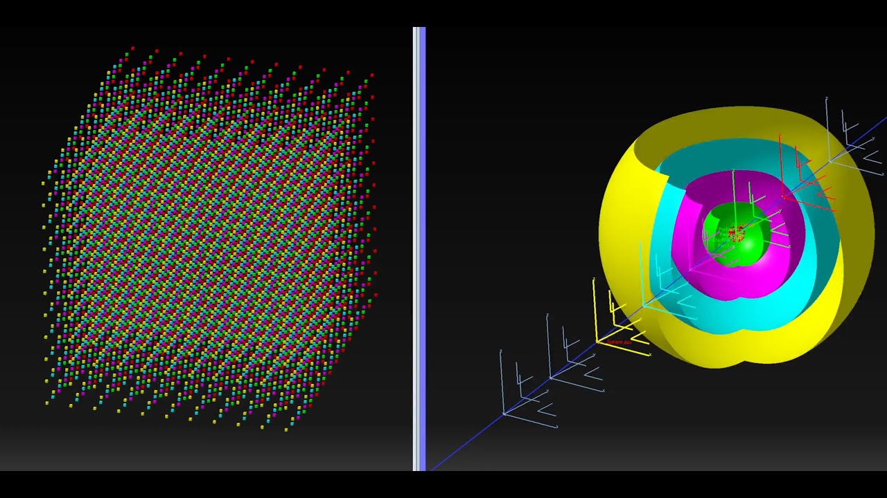 Hypersphere explained