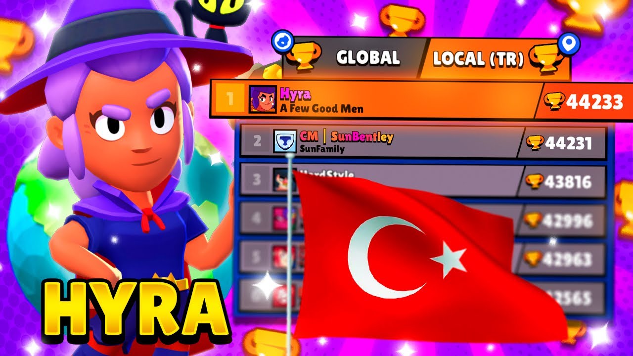 Hyra Comeback 😴 (Tr 1.si) Brawl Stars