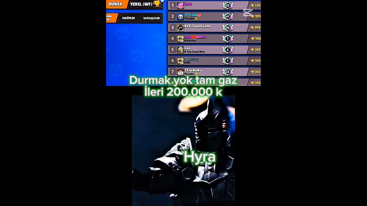 Hyta geri döndü#brawlstars#keşfet#keşfetteyiz#keşfetbeniöneçıkar#keşfetedüş