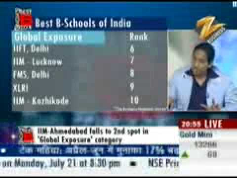 IIPM- The Indian Institute of Planning and Management