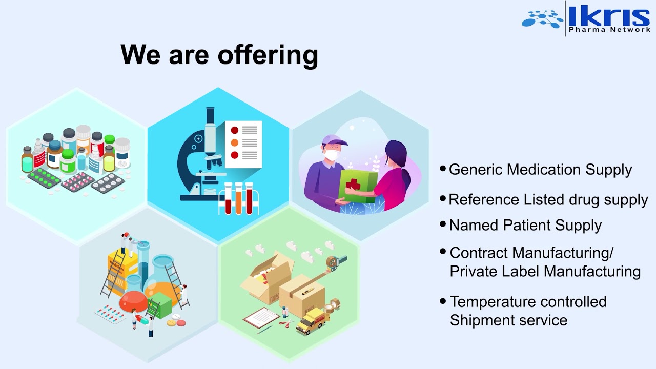 IKRIS PHARMA NETWORK IS  AN INTERNATIONAL PHARMACEUTICAL WHOLESALER